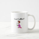 Recherche de café obtenu Drôle