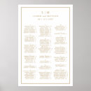 Recherche de papier sale Bride