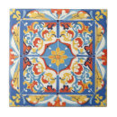 Recherche de anniversaire de noël carreaux Maison