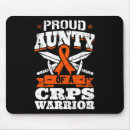 Suche nach neuro mousepads Unzerbrechlich