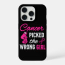 Recherche de cancer du sein iphone coques Sensibilisation au cancer