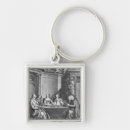 Recherche de st paul porteclés Mâle