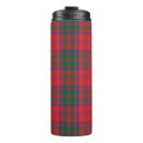 Recherche de subvention tasses Tartan