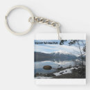 Suche nach mcdonalds accessoires See