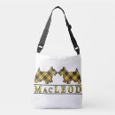 Recherche de scotties sacs Chien