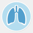 Recherche de interne autocollants Organe