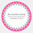 Recherche de pink rose autocollants Scintille