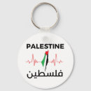 Suche nach palästina schlüsselanhänger Palestinisch