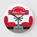 Recherche de grillé horloges Cuisine