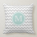 Suche nach zickzack muster kissen Monogramm
