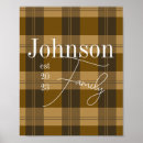 Suche nach familiennamen poster Modern