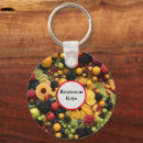 Suche nach himbeere schlüsselanhänger Obst