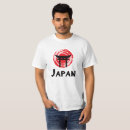 Recherche de japonais de drapeau vêtements Oriental