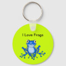 Suche nach frog schlüsselanhänger Niedlich