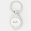 Recherche de voitures vintages porteclés Pour tous