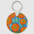 Suche nach flippig schlüsselanhänger Kette