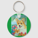 Recherche de chiot corgi porteclés Animaux