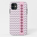 Recherche de fausse pierre iphone coques Girly
