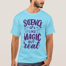 Suche nach grafikdesigner tshirts Gestaltung