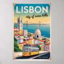 Suche nach lissabon portugal poster Tejo fluss