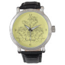 Recherche de vikings montres Odin