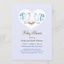 Recherche de nest invitations Nid