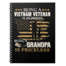 Suche nach militär kleine notizbücher Marine