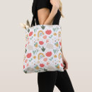 Suche nach kinderzimmer taschen Niedlich