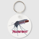 Recherche de phlebotomist accessoires Médical