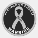 Recherche de la maladie de parkinson Sensibilisation