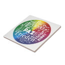 Recherche de monde meilleur carreaux Pour eux