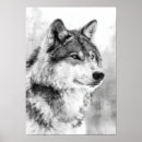 Recherche de esprit loup posters Noir