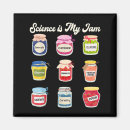 Recherche de confiture magnets Musique