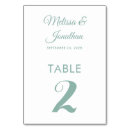 Suche nach romantische hochzeiten tischkarten Für sie/ihn