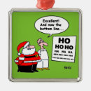 Recherche de diagramme ornements Père noël