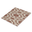 Recherche de transparent carreaux De