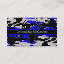 Recherche de camo cartes visite Modèle