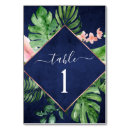 Suche nach strand tischkarten Palmen