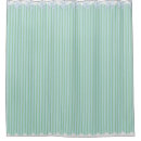 Recherche de minable maison deco Sarcelle d'hiver