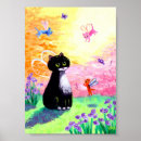 Recherche de chaton noir posters Chatons