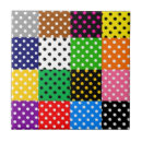 Recherche de composition carreaux Coloré
