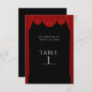 Suche nach film star postkarten Elegant