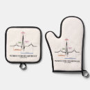 Recherche de électrocardiogramme maison deco Ecg