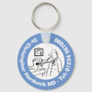 Recherche de chirurgie accessoires Santé