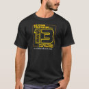 Recherche de jeu réel tshirts Geek