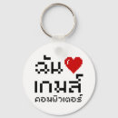 Recherche de bit 8 porteclés Pixel