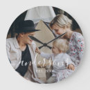 Recherche de annee horloges Family
