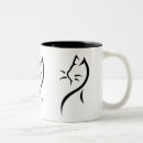 Recherche de domestiqué tasses Chaton