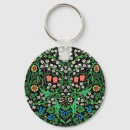 Recherche de arrière plan vintage porteclés William morris