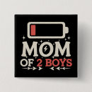 Suche nach niedriger buttons Tag